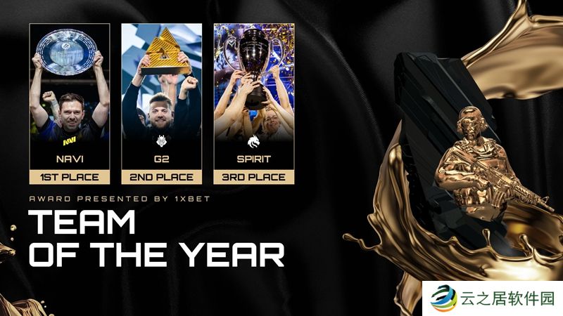 HLTV颁奖典礼：年度最佳战队——NAVI